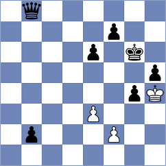 Trichkov - Malinovsky (Chess.com INT, 2020)