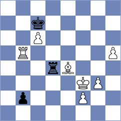 Aitbayev - Cruz Lledo (Chess.com INT, 2020)