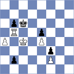 Buchenau - Nikologorskiy (chess.com INT, 2021)