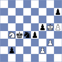 Shandrygin - Mejia (chess.com INT, 2024)
