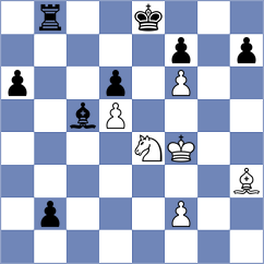 Peng - Sun (Shanghai CHN, 2024)