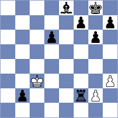 Miri Nehad - Parmar (Chess.com INT, 2021)