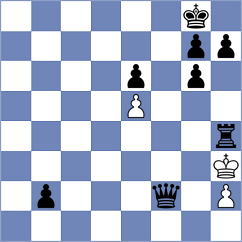 Marksim Karki Abirami - Injac (FIDE Online Arena INT, 2024)