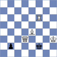 Perea Fruet - Asish Panda (chess.com INT, 2025)