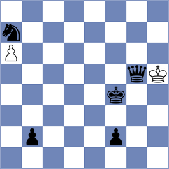 Ezat - Cappai (chess.com INT, 2022)