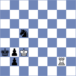 Campos Gomez - Rustemov (chess.com INT, 2025)