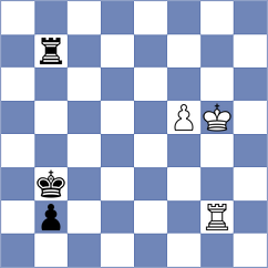 Ciuffoletti - Goroshkov (chess.com INT, 2022)