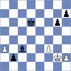Abbasi Abeluie - Boruchovsky (chess.com INT, 2023)