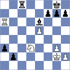 Jimenez Jimenez - Kleibel (chess.com INT, 2024)