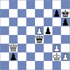 Schupaleev - Prizant (Rybinsk, 2001)