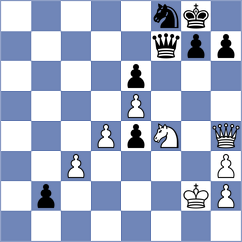 Hoffmann - Goryachkina (chess.com INT, 2023)