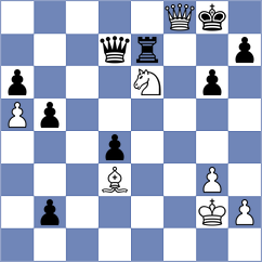 Fernandez - Molina (chess.com INT, 2024)