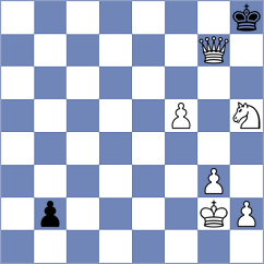 Rakhimzhan - Al Balushi (Chess.com INT, 2020)