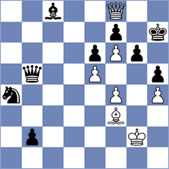 Kuzmicz - Hasanov (Budva, 2003)