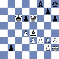 Spata - Nihal (chess.com INT, 2025)