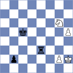 Ghayourifar - Doroodgar (Chess.com INT, 2021)