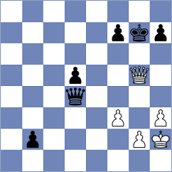 Le Goff - David (Europe Echecs INT, 2021)