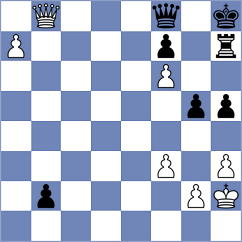 Nagare - Ser (chess.com INT, 2025)