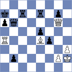 Schmakel - Rustemov (Chess.com INT, 2021)