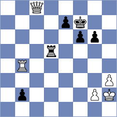 Beograd - Nizard (Playchess.com INT, 2004)