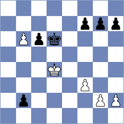 Issabayev - Sheehan (chess.com INT, 2025)