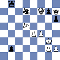 Solomin - Unitsaev (Samara, 2006)