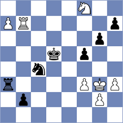 Povshednyi - Prohorov (chess.com INT, 2023)