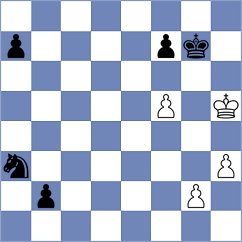 Zvonar - Vidovic (Split, 2021)