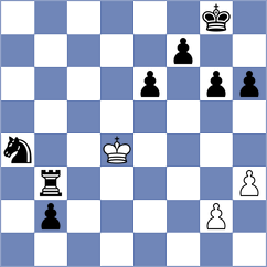 Avila Jimenez - Krallis (chess.com INT, 2023)
