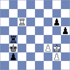 Harish - Peycheva (chess.com INT, 2023)