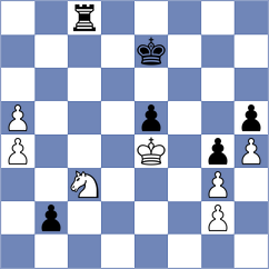 Ismayil - Kadric (chess.com INT, 2024)