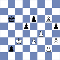 Loiacono - Cina` (Chess.com INT, 2020)