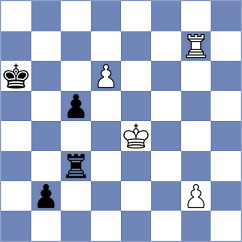 Kodinets - Nakamura (chess.com INT, 2022)