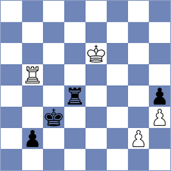 Zaw - Shirov (chess.com INT, 2025)