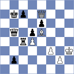 Kuzhylnyi - Shevchuk (chess.com INT, 2024)