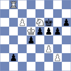 Pyrih - Shehzad (chess.com INT, 2025)