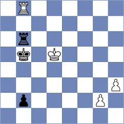Camacho - Avila Pavas (chess.com INT, 2022)