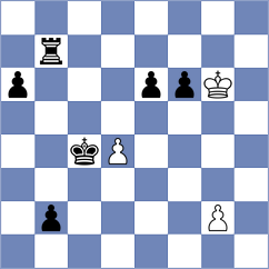 Jose Iraeta - Kujawski (chess.com INT, 2023)