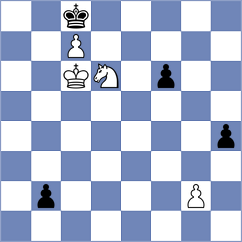 Rosen - Zlatin (chess.com INT, 2024)