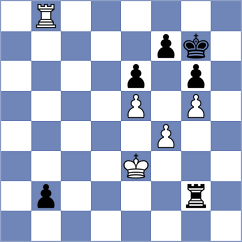 Panin - Sandholm (chess.com INT, 2025)