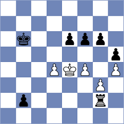 Gonzalez Castillo - Martinez Alcantara (chess.com INT, 2025)
