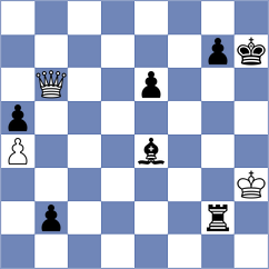 Rishi - Rasulov (New York USA, 2024)