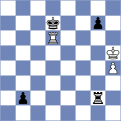 Vasilev - Shomov (Borovetz, 2008)