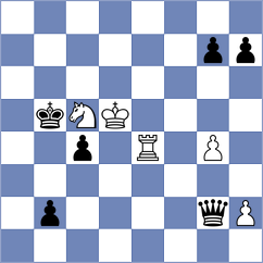 Ramirez M - Ljukin (Chess.com INT, 2020)