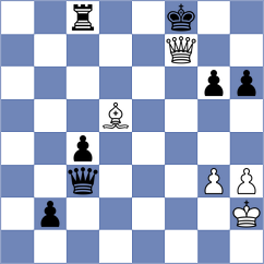 Chigaev - Alikulov (chess.com INT, 2025)