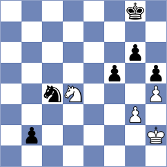 Ruge - Gokhale (chess.com INT, 2024)