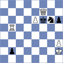 Domalchuk-Jonasson - Pragnya H G (chess.com INT, 2024)