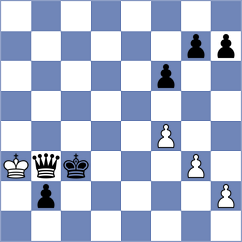 Zhou - Biastoch (chess.com INT, 2025)