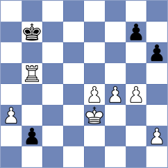 Alizadeh - Ambartsumian (chess.com INT, 2025)