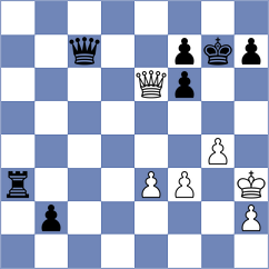 Garagulya - Orujov (chess.com INT, 2024)
